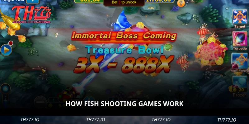 How Fish Shooting Games Work